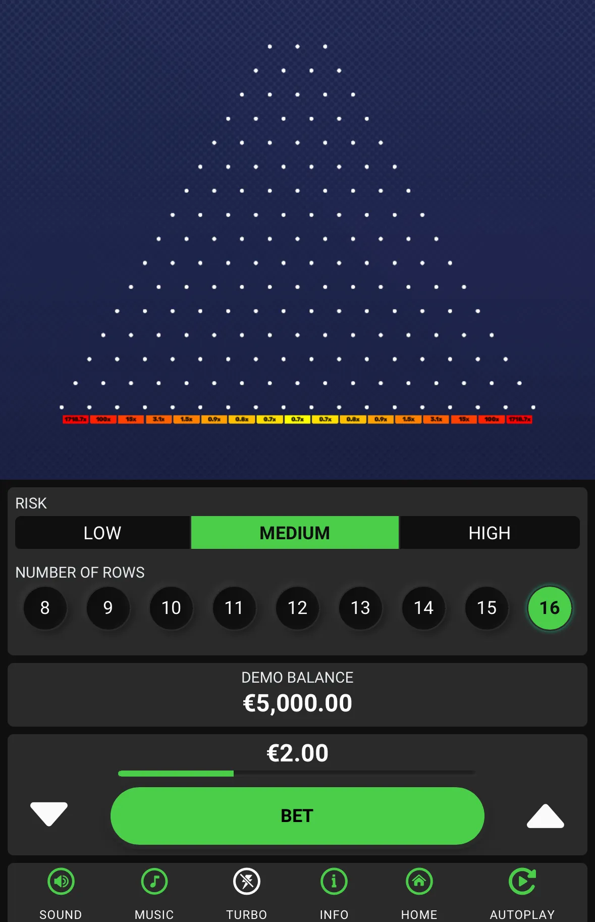 T&eacute;l&eacute;charger Plinko App : Obligation ou Simple Option ?